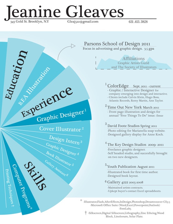 cool resumes for graphic designer